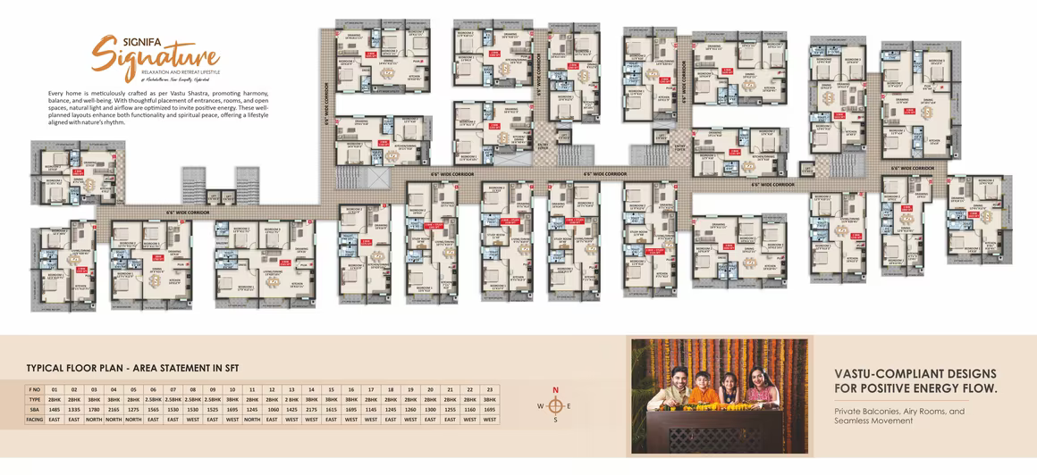 Signifa Signature ₹59.35 L - 1.22 Cr 2BHK