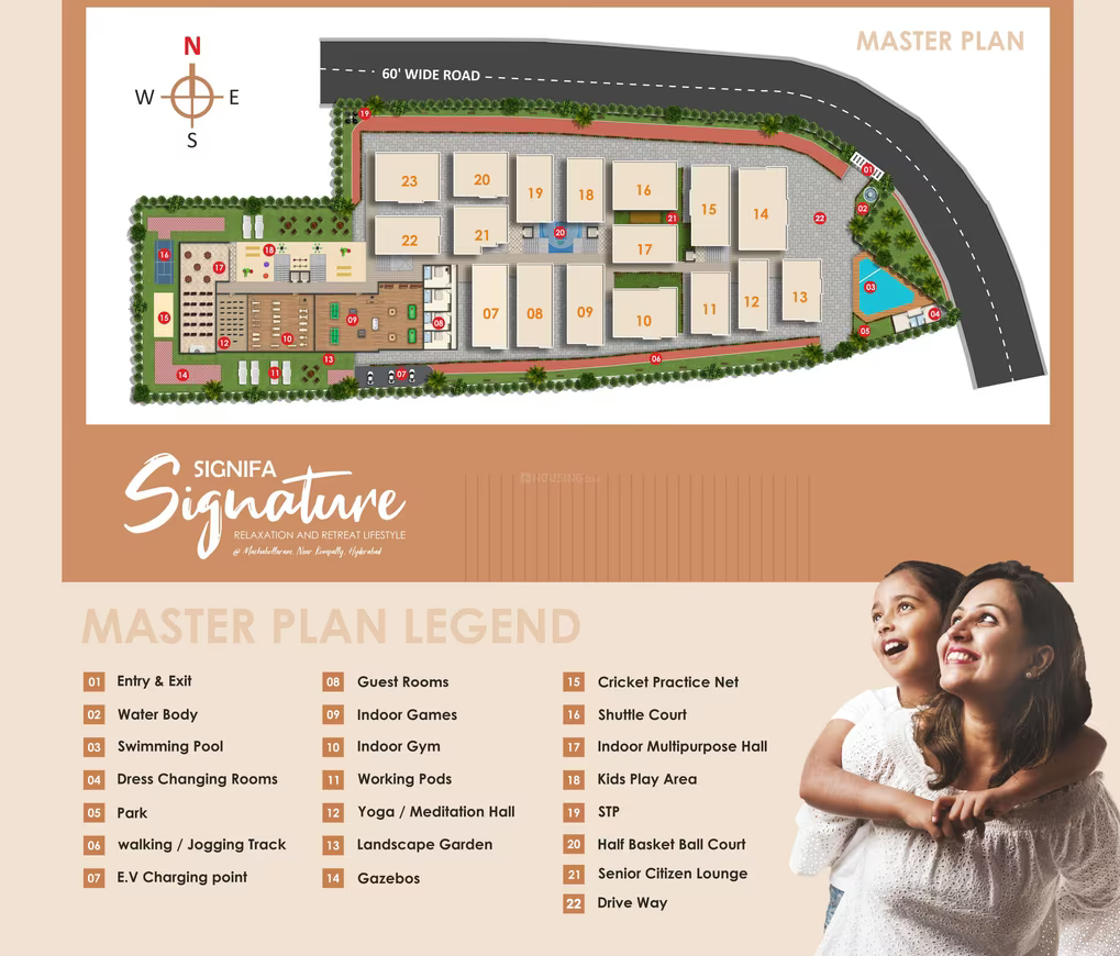 Signifa Signature ₹59.35 L - 1.22 Cr 2BHK